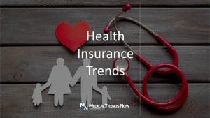 health insurance, Healthcare Insurance Trending, medical trends, insured, medical insurance
