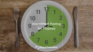 A clock plate - Intermittent Fasting to Loose Weight