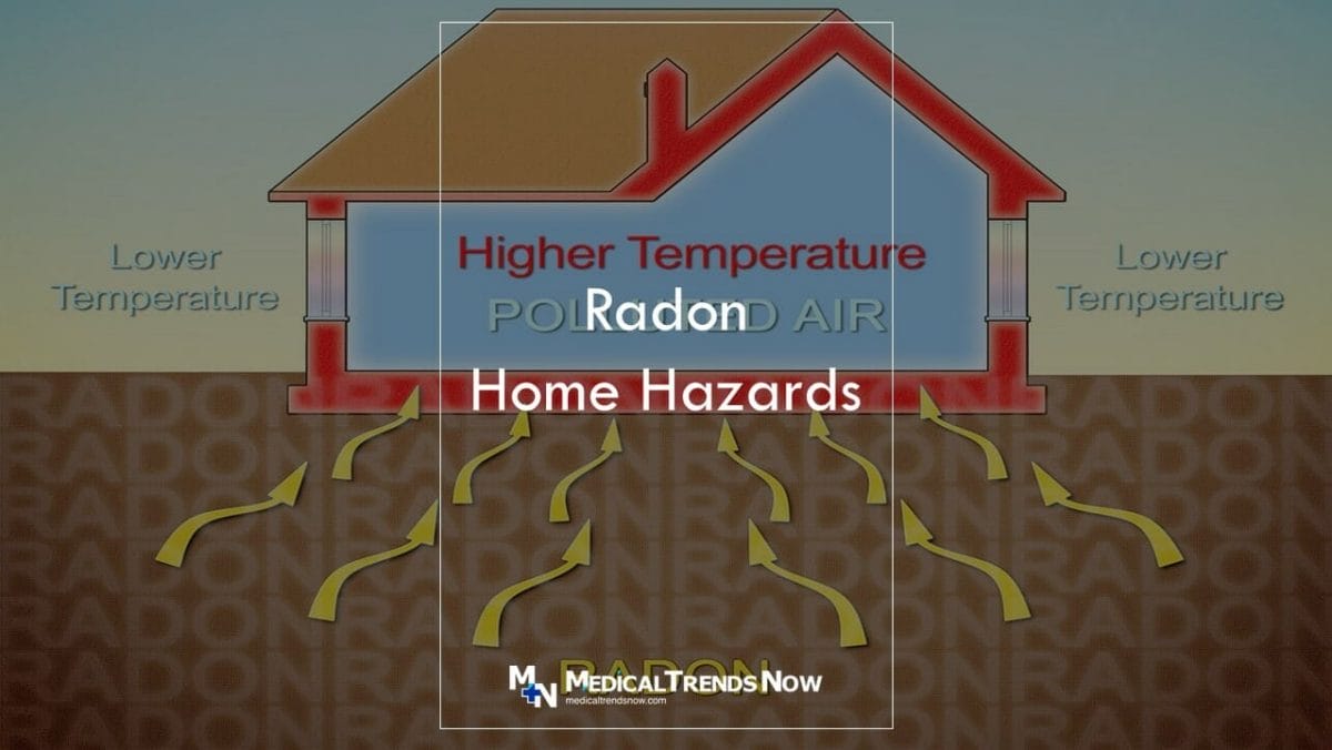 What are the 6 types of house safety hazards?