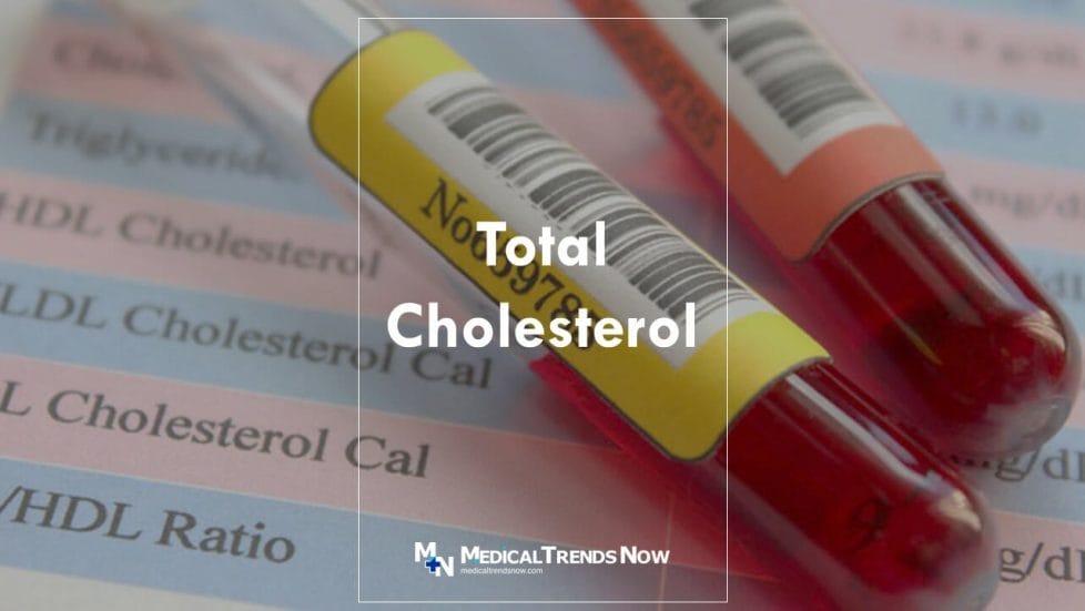 A blood test result for Cholesterol in the Philippines